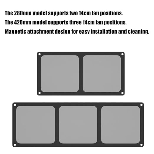 140mm Computer Case Fan Dust Filter PC Mesh Screen Filter Cover Grills - Image 2