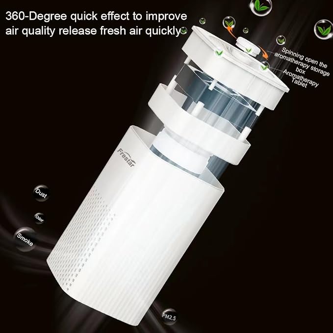 Small Air Purifier and Diffuser 2 in 1 - Image 4