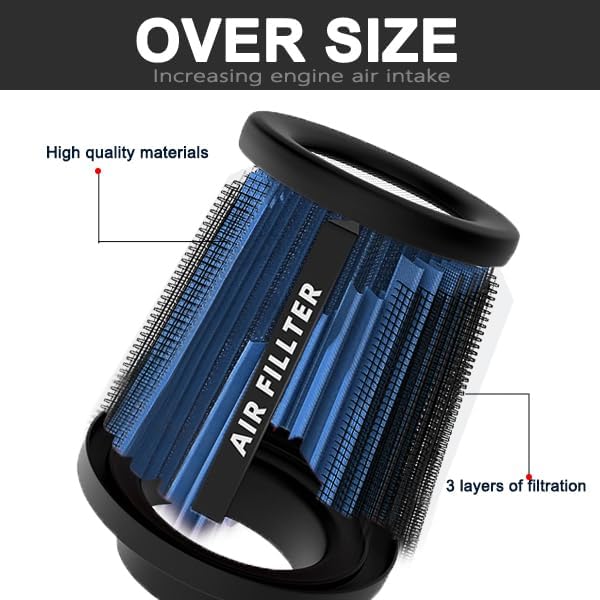 Universal 3 Inch 76mm Air Intake Filter Replacement Cone Air Filters Quality - Image 2