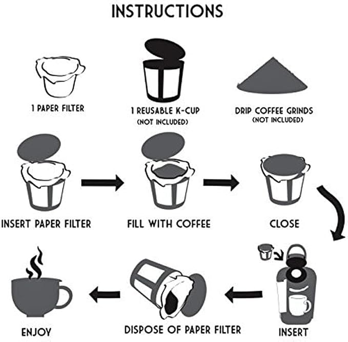 Pro Mael Disposable K Cup Filters, Coffee Filter Paper - Image 9
