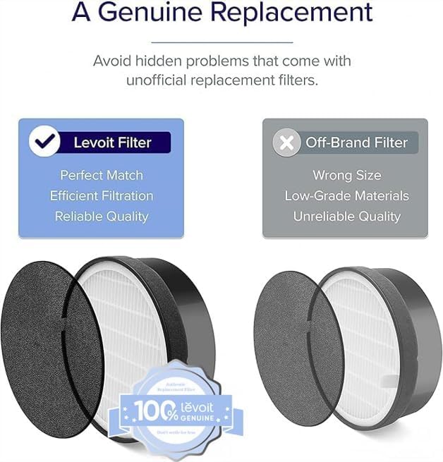 Levoit LV-H132 Air Purifier Genuine Replacement Filter, AHAM VERIFIDE, - Image 3