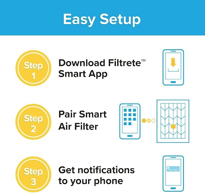 Filtrete 14x14x1 AC Furnace SMART Air Filter, MERV 12, MPR 1500, Track Filter - Image 7