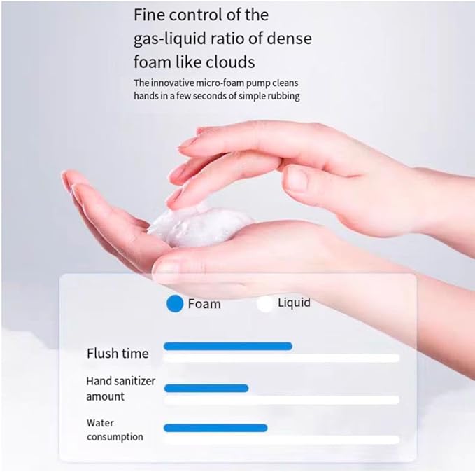 Automatic Soap Dispenser,Touchless Automatic Foaming Soap Dispenser 600ml USB Rechargeable Dispenser，Soap Dispenser Set for Bathroom,Kitchen,Shower…