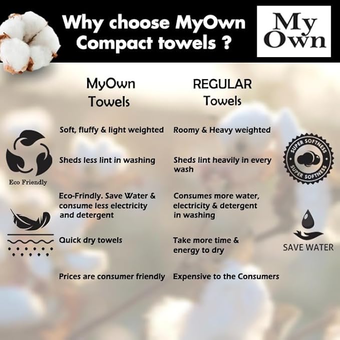 MyOwn Cotton 2 Pack Oversized Bath Towel Set 28x55 inches, Large Bath Towels, Ultra Absorbant Compact Quickdry & Lightweight Towel, Ideal for Gym Travel Camp Pool - Black