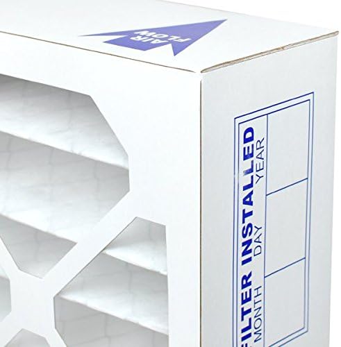 AIRx Filters Allergy 16x20x4 Replacement Air Filter MERV 11 - Image 5