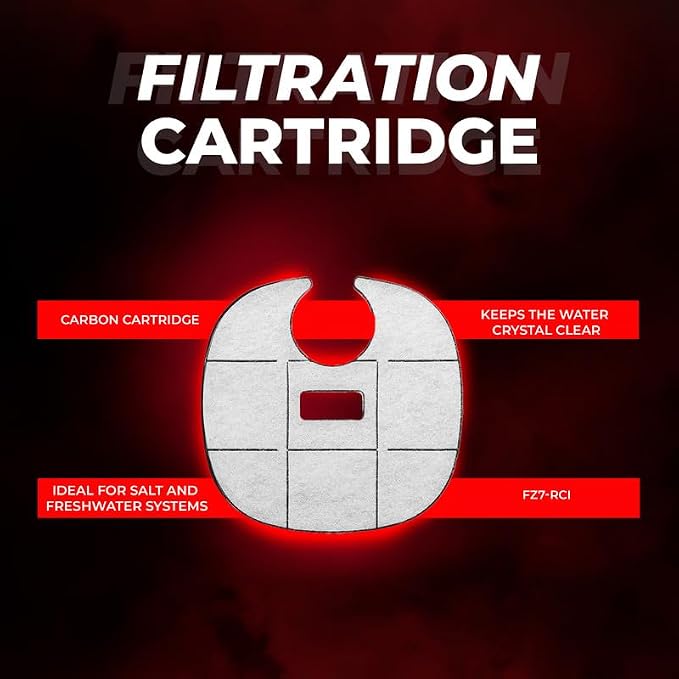 Aquatop Replacement Carbon Cartridges – Fits Forza FZ7 Canister Filters – - Image 5