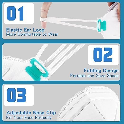 N95 Masks for Adults - Image 4