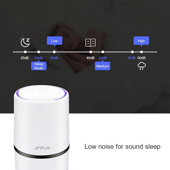 Air Purifier Small Portable Air Cleaner - Image 6