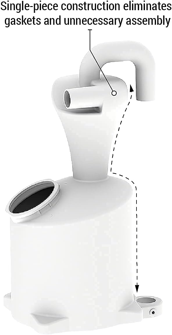 Mullet High-Speed Cyclone Dust Collector - Image 8