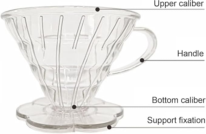 Cone Shape Coffee Filter Cup - Image 4