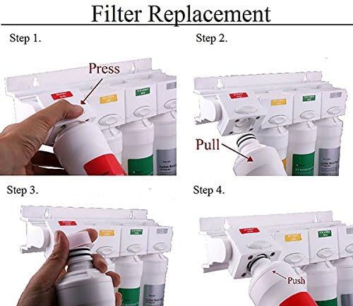 Watts Premier Annual RO Pure 6-Pack Filtration Kit - Image 2