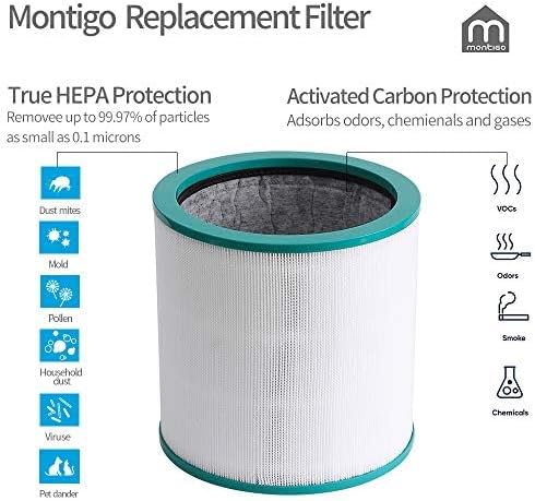 Filter Replacement, for Dyson Pure Cool Link TP02, Dyson Tower Purifier - Image 7