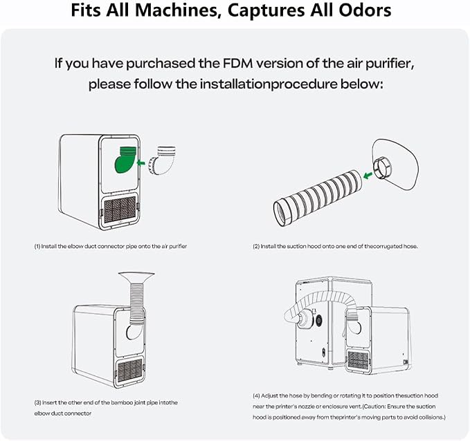 Creality Air Purifier for 3D Printer, Smoke Purifier - Image 8