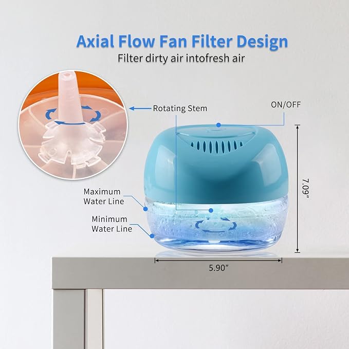 2-Pack Water-Based Purifier Air Washer, Air Revitalizer & Fresh Aire Freshener - Image 2