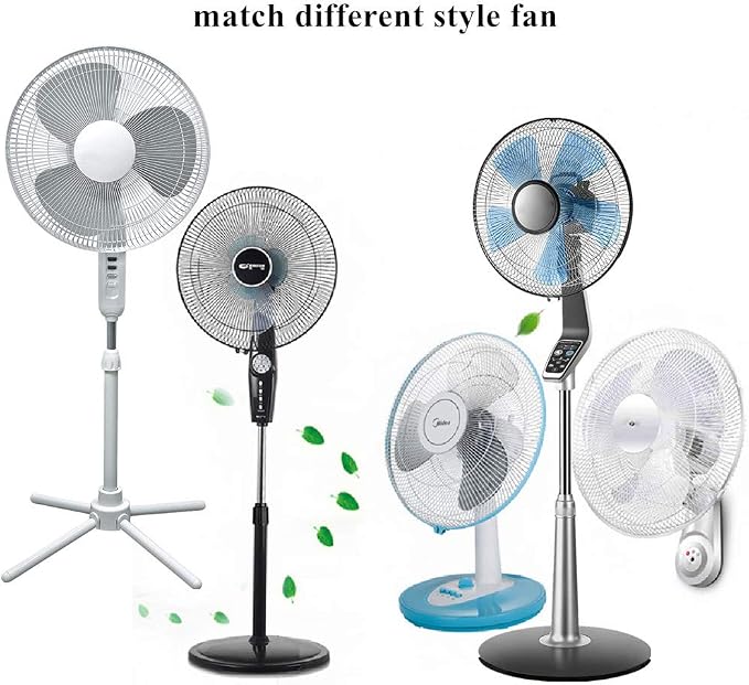 2 Pack - 18" Fan Safety Protection Cover, Kid Children Baby Finger Protect Fan - Image 3