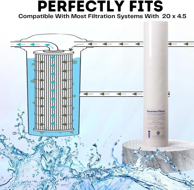 10 Micron Sediment water Filter - Image 4