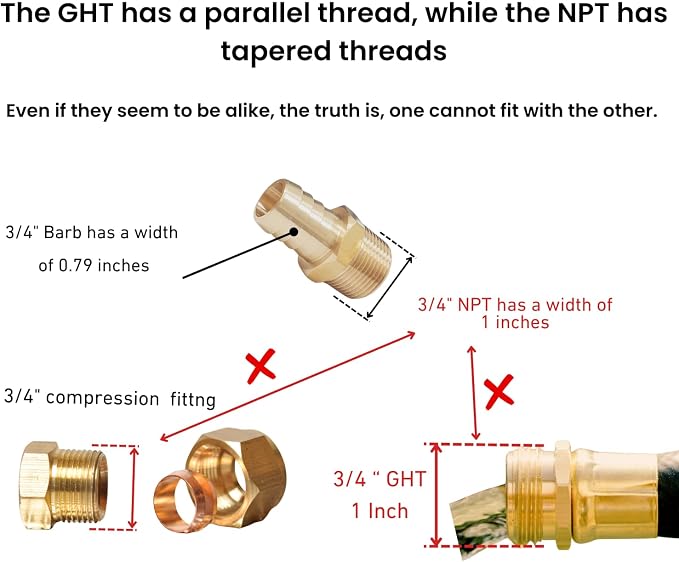 2pcs Brass Hose Barb Fitting, 3/4" Barb x 3/4" NPT Male, Adapter – Correct - Image 2
