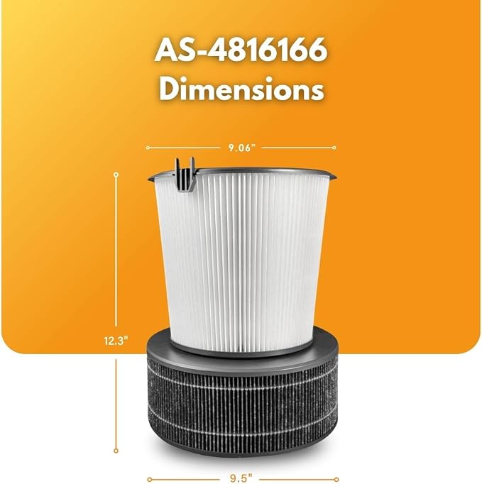 Filter-Monster Replacement Filter Kit Compatible - Image 3