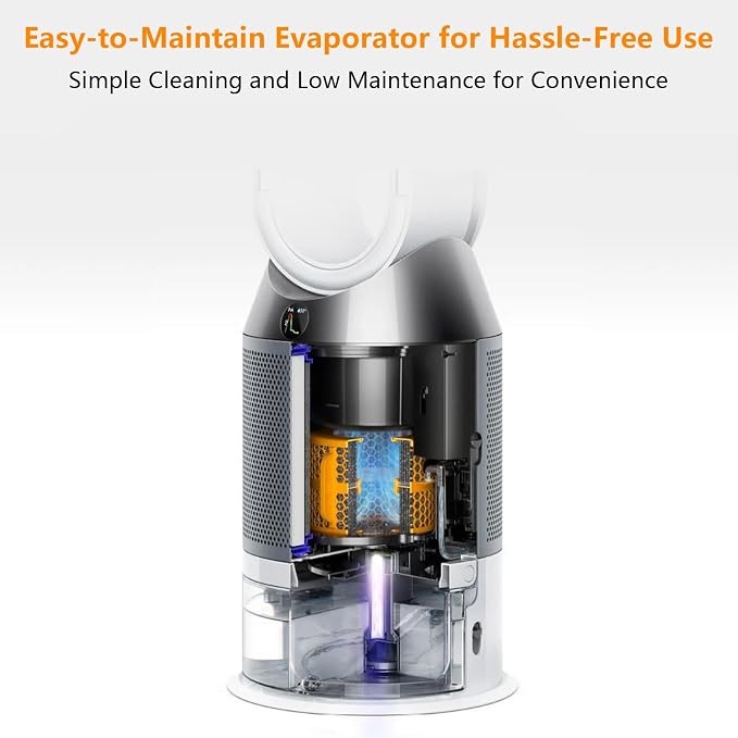 Dyson PH04 Filter Replacement for Dyson Purifier Humidify+Cool Formaldehyde - Image 6
