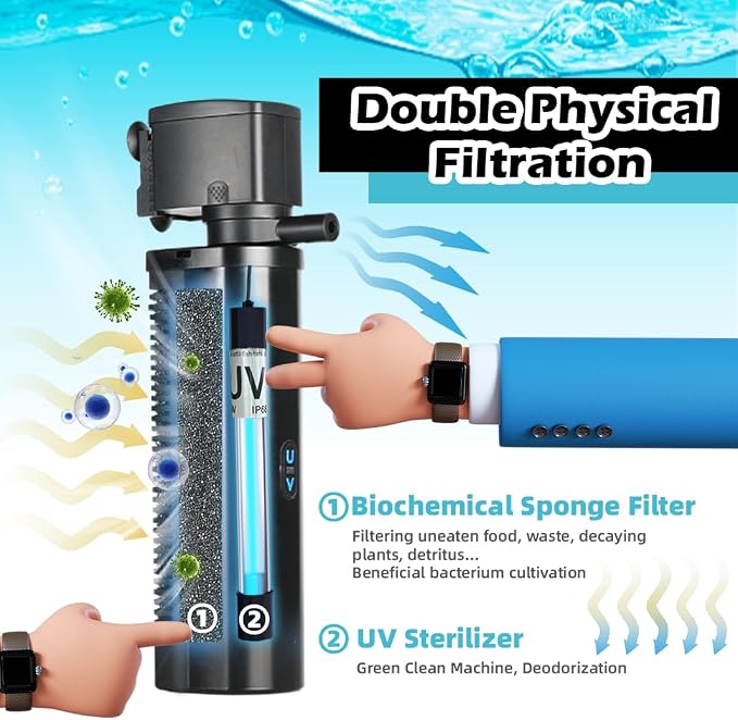 Aquarium Filter for 75-200 Gallon Tank, U-V Fish Tank Green Clean Machine - Image 3