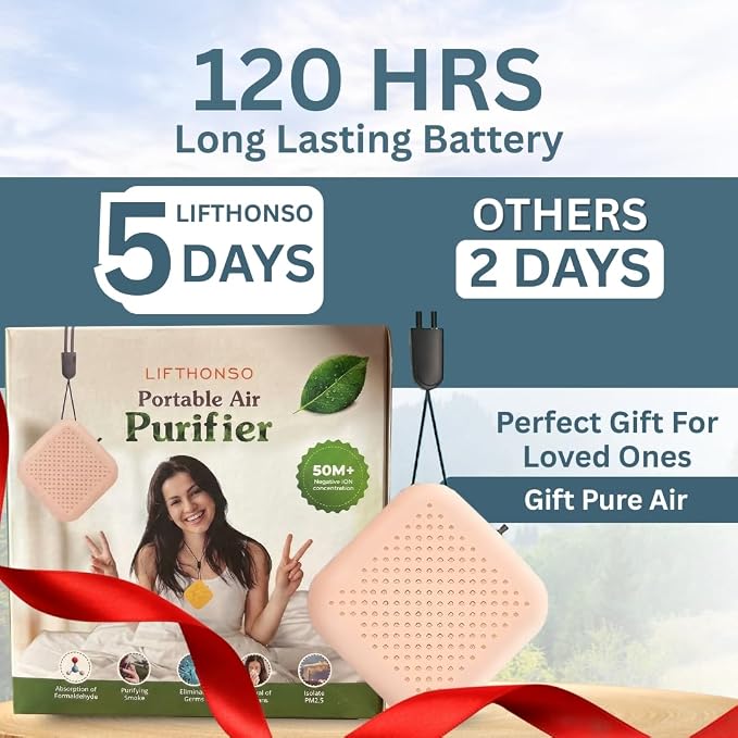 Portable Personal Air Purifier – Wearable Mini Air Purifier - Image 9