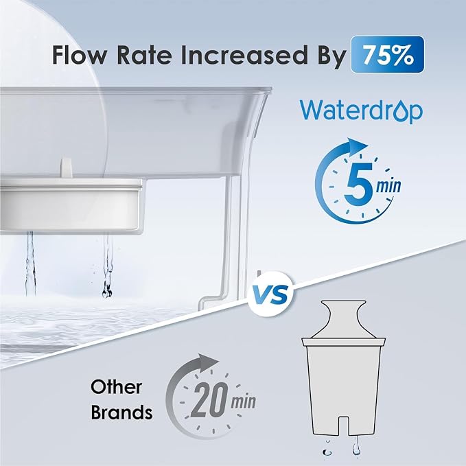 Waterdrop Slim Water Filter Dispenser, Large Capacity, 35-Cup Water Filter - Image 4
