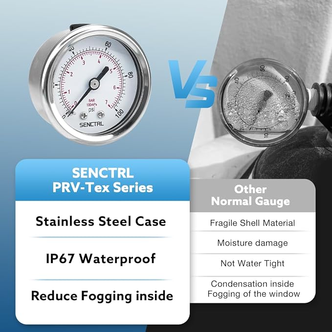 SENCTRL 0-100 Psi Pressure Gauge, 1/4 NPT Back Mount, Waterproof, Stainless - Image 3