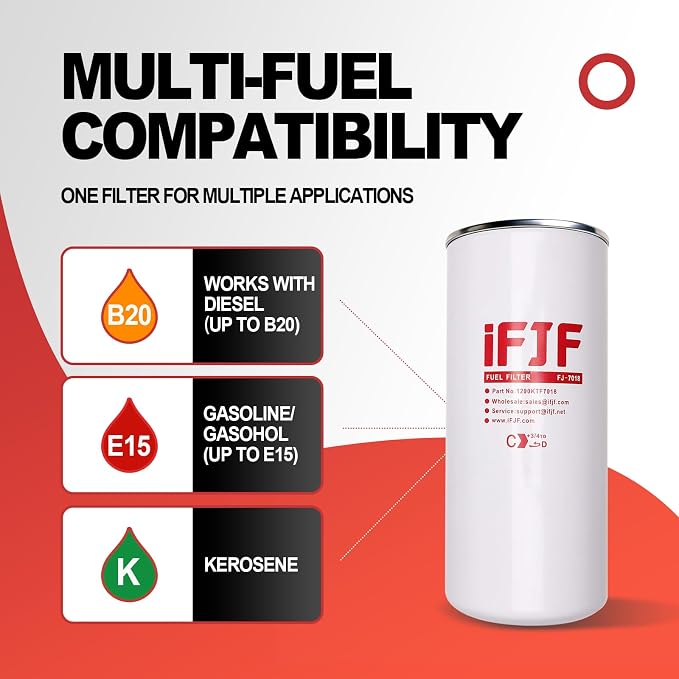 iFJF F1810PM0 Fuel Filter Element Spin-on Particulate Replacement - Image 5