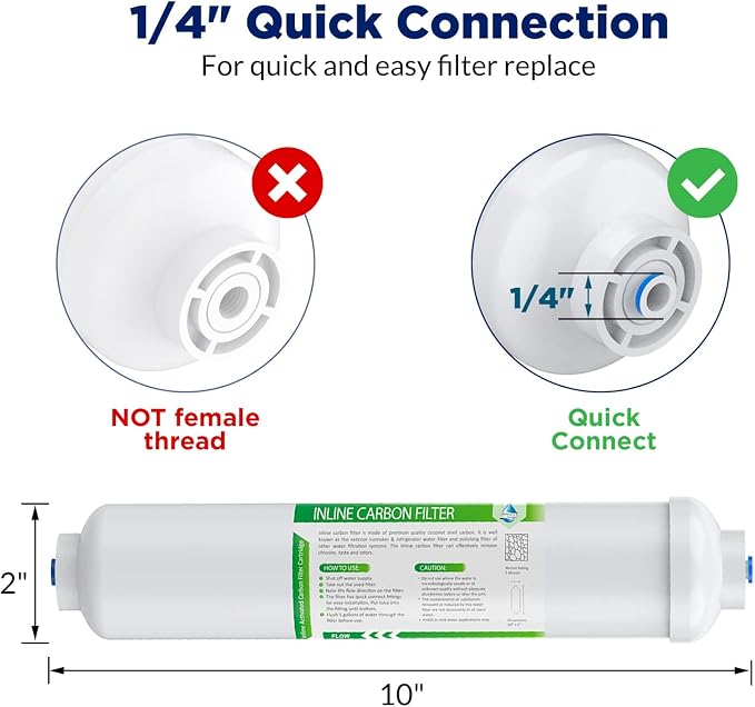 Membrane Solutions T33 Inline Water Filter, Post-Carbon Filter - Image 2