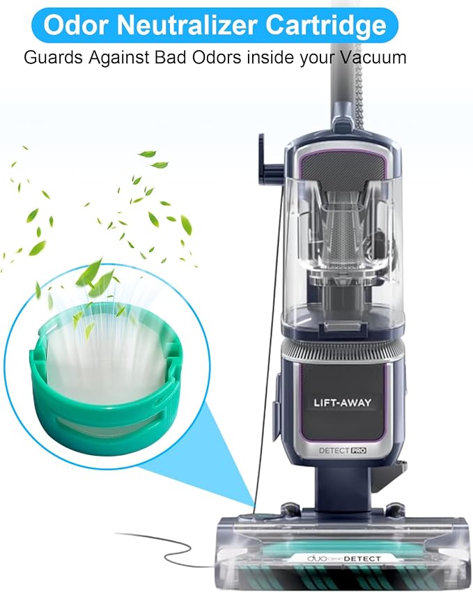 LA802 LA702 Filter for Shark Lift-Away Upright Vacuum LA742, LA486 Vacuum - Image 4
