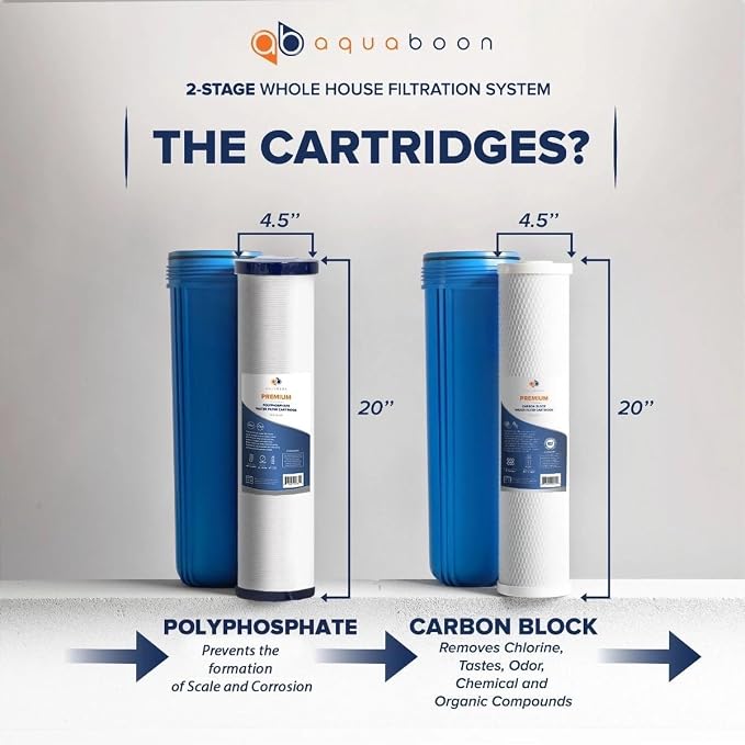 Aquaboon 2-Stage Whole House Water Filter System - Image 3