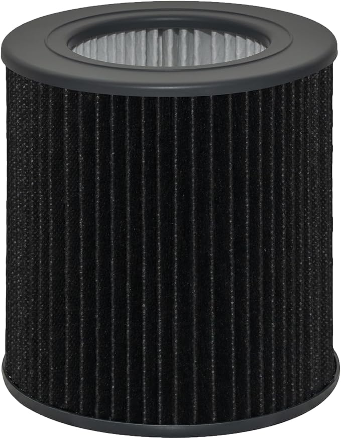 Air Mini PECO-HEPA Tri-Power Filter Replacement, Compatible by CHAMONNY