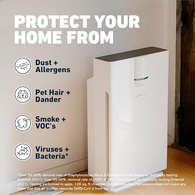 HATHASPACE HSP002 True HEPA Air Purifier - Image 2