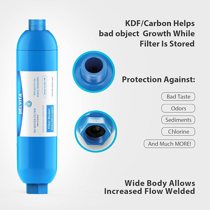 BELVITA RV Inline Water Filter, Dedicated - Image 4