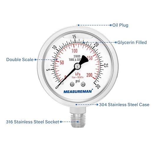 MEASUREMAN Fully Stainless Steel Hydraulic Glycerin Filled Pressure Gauge - Image 3