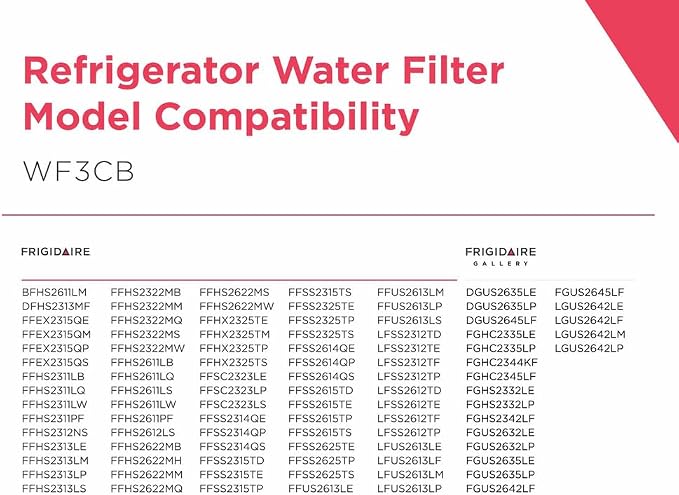 Frigidaire WF3CB Puresource3 Refrigerator Water Filter - Image 2