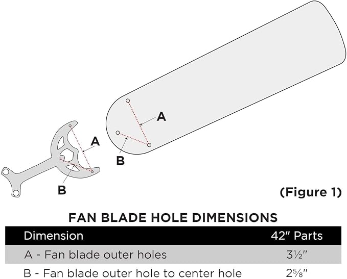 Ciata 42-Inch Oak/Walnut Ceiling Fans Replacement Fan Blades - Image 2