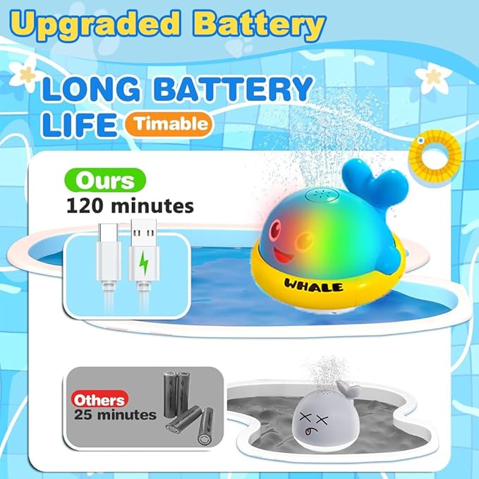 Baby Bath Toys, Whale Sprinkler Bath Toys for Toddlers, Light Up Bath Toy,Bathtub Fountain Toys,Pool Water Table Infant Baby Toys, Birthday Gifts for Boys & Girls