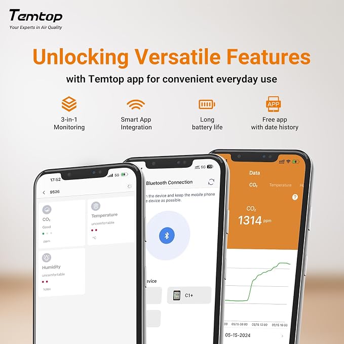 Temtop CO2 Monitor Indoor Air Quality Monitor - Image 4