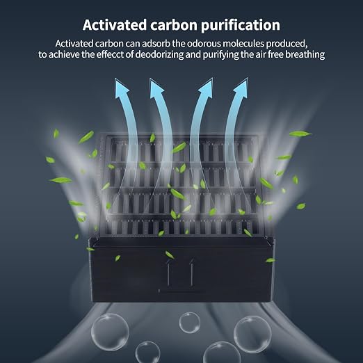 FYSETC Replacement Parts for Kobra S1 Combo: Activated Carbon Air Filter Reduce - Image 2