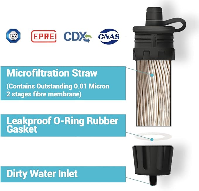 Mini Water Filter NatureNova Portable Emergency Water Filtration System Hiking - Image 3