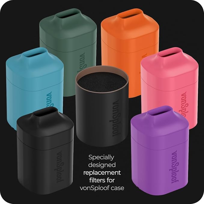 Personal Air Filter To Trap Smoke & Odor - Image 9