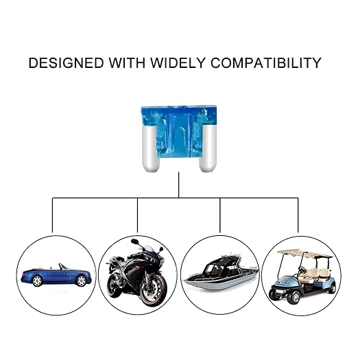 MuHize Low Profile Mini Fuse Kit - Image 5