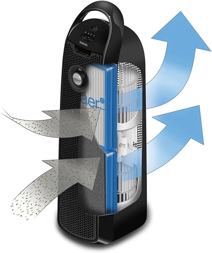 Replacement Hepa Filter，Compatible - Image 2