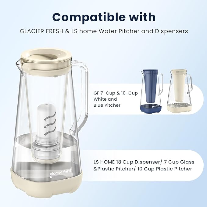 GLACIER FRESH Water Pitcher Filter Replacement - Image 3