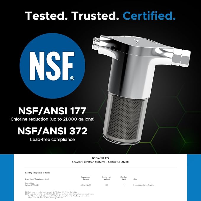 Aquamonster ACF Shower Filter | NSF Certified Chlorine Removal | 21, 000 Gallon - Image 2