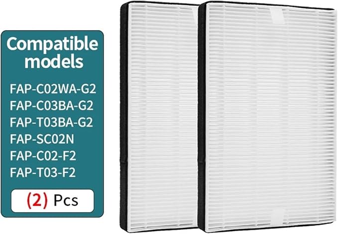 2 Pack F2 True Filter Replacement，Compatible - Image 2