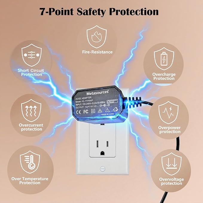 5V USB-C Charger for Pure Enrichment PEPERSAP-K for PureZone Mini Purifier | - Image 5