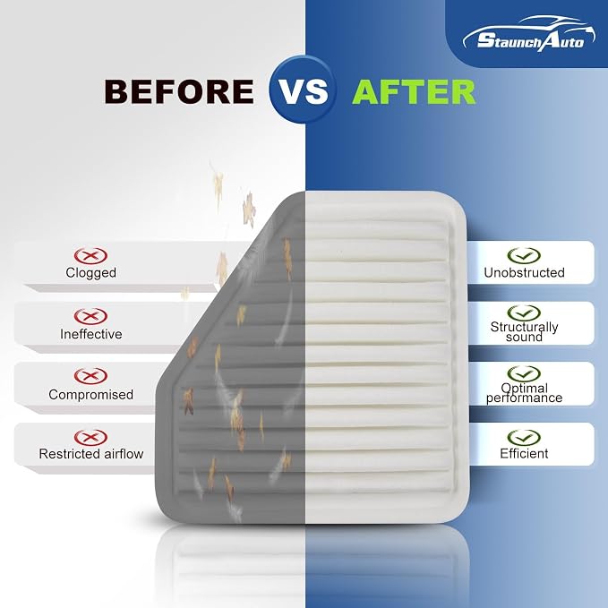 Engine and Cabin Air Filter Combo - Image 7