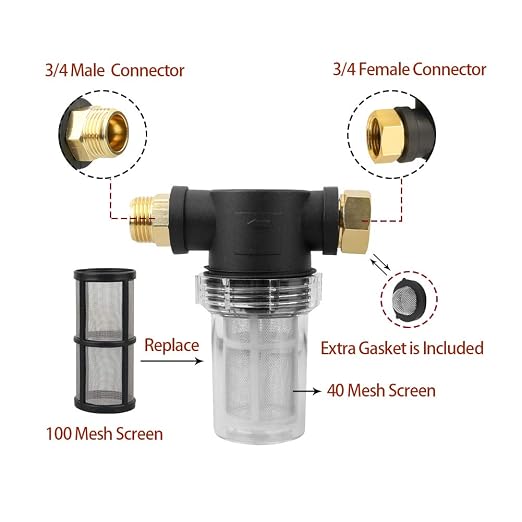 Sooprinse Garden Hose Inlet Filter - Image 2